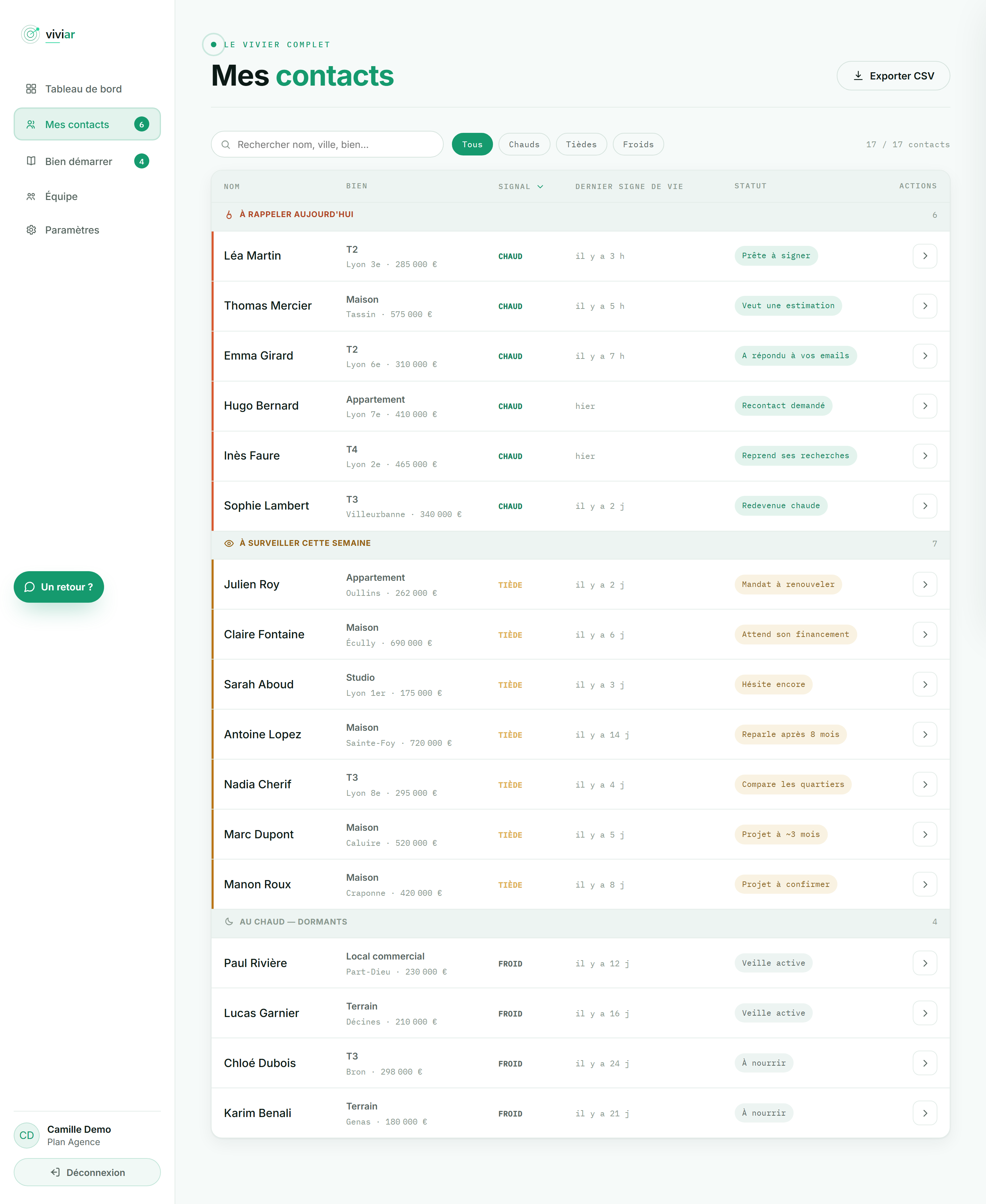 Liste des contacts Viviar