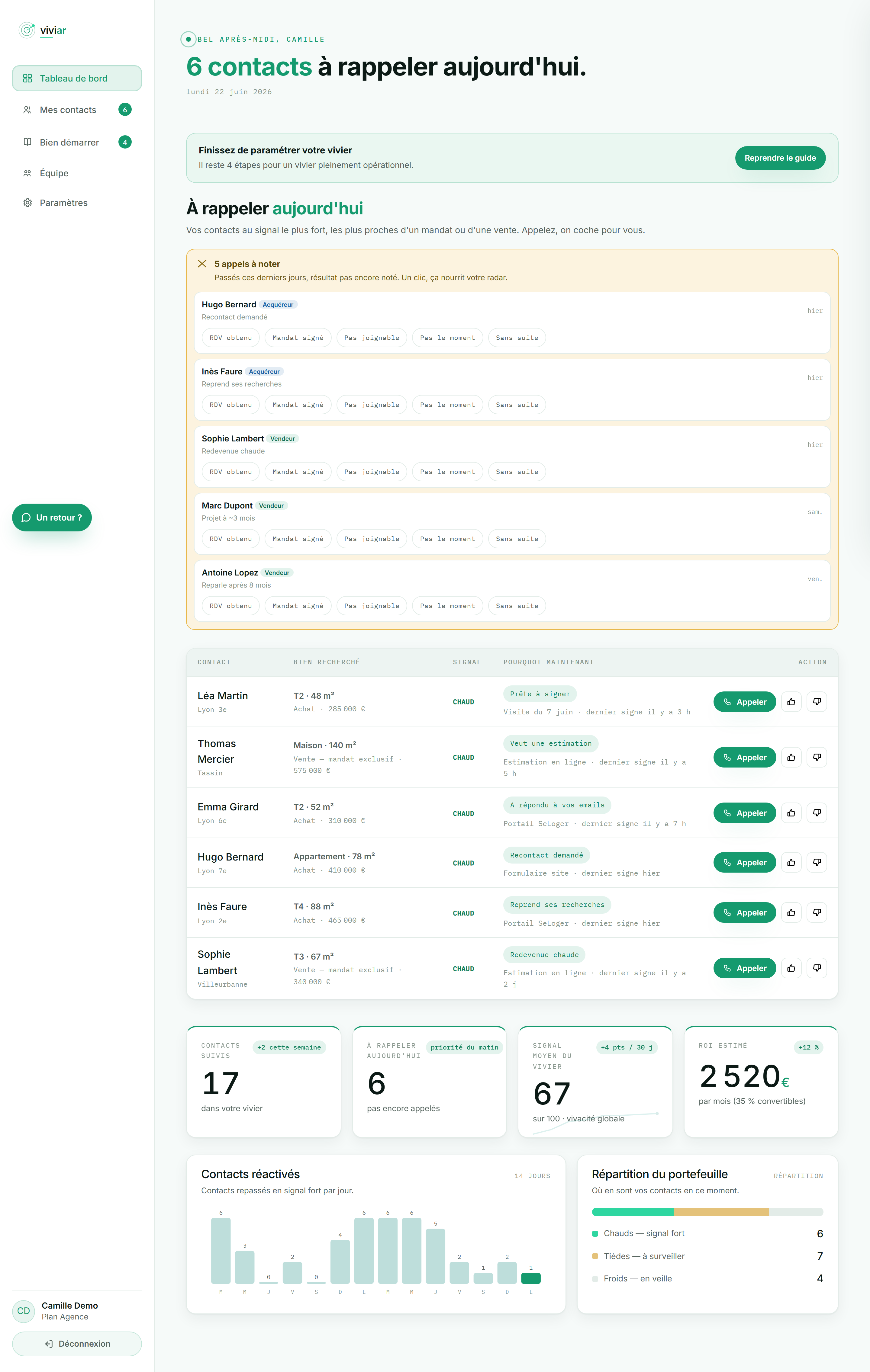 Tableau de bord Viviar